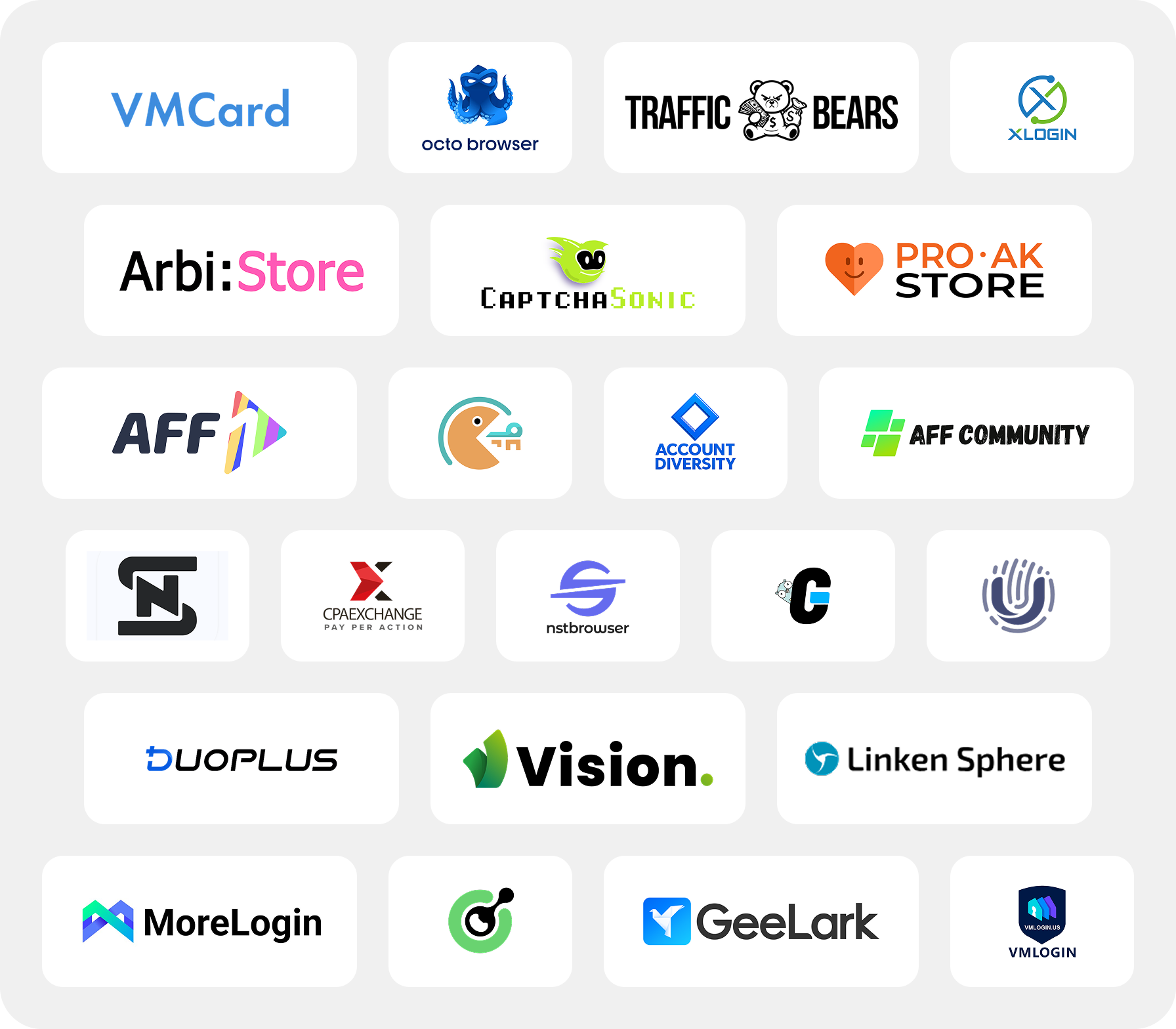 Интеграции