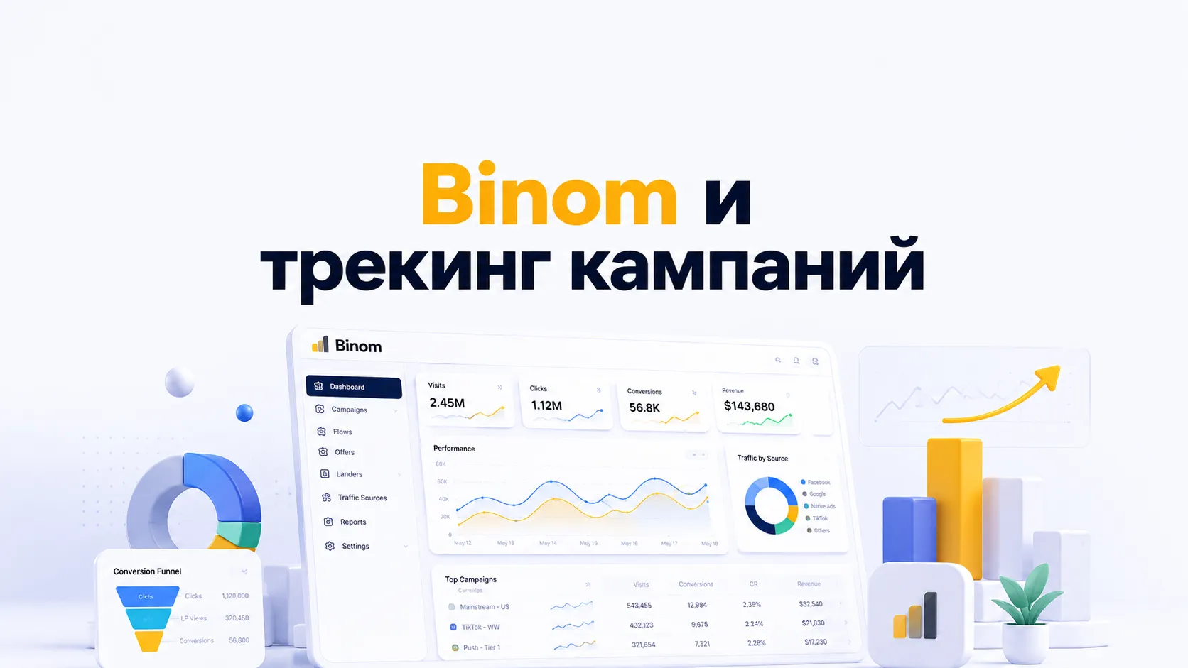 Binom: эффективный трекер для арбитражников и маркетологов