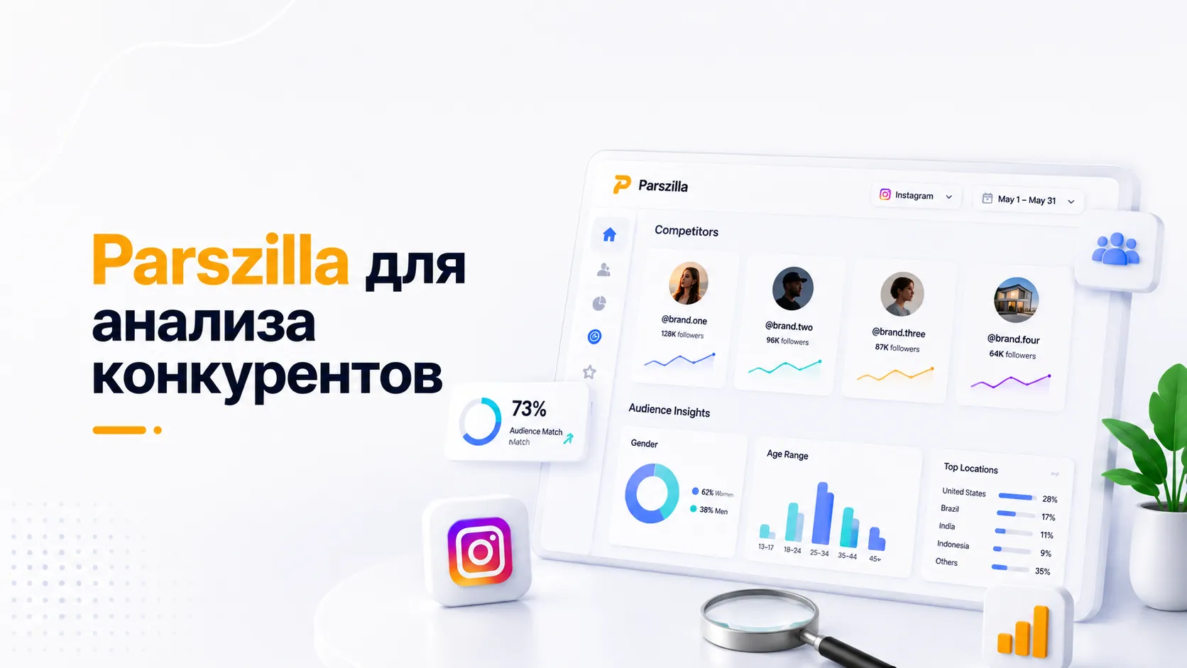 Как собрать целевую аудиторию в Instagram* через анализ конкурентов в Parszilla