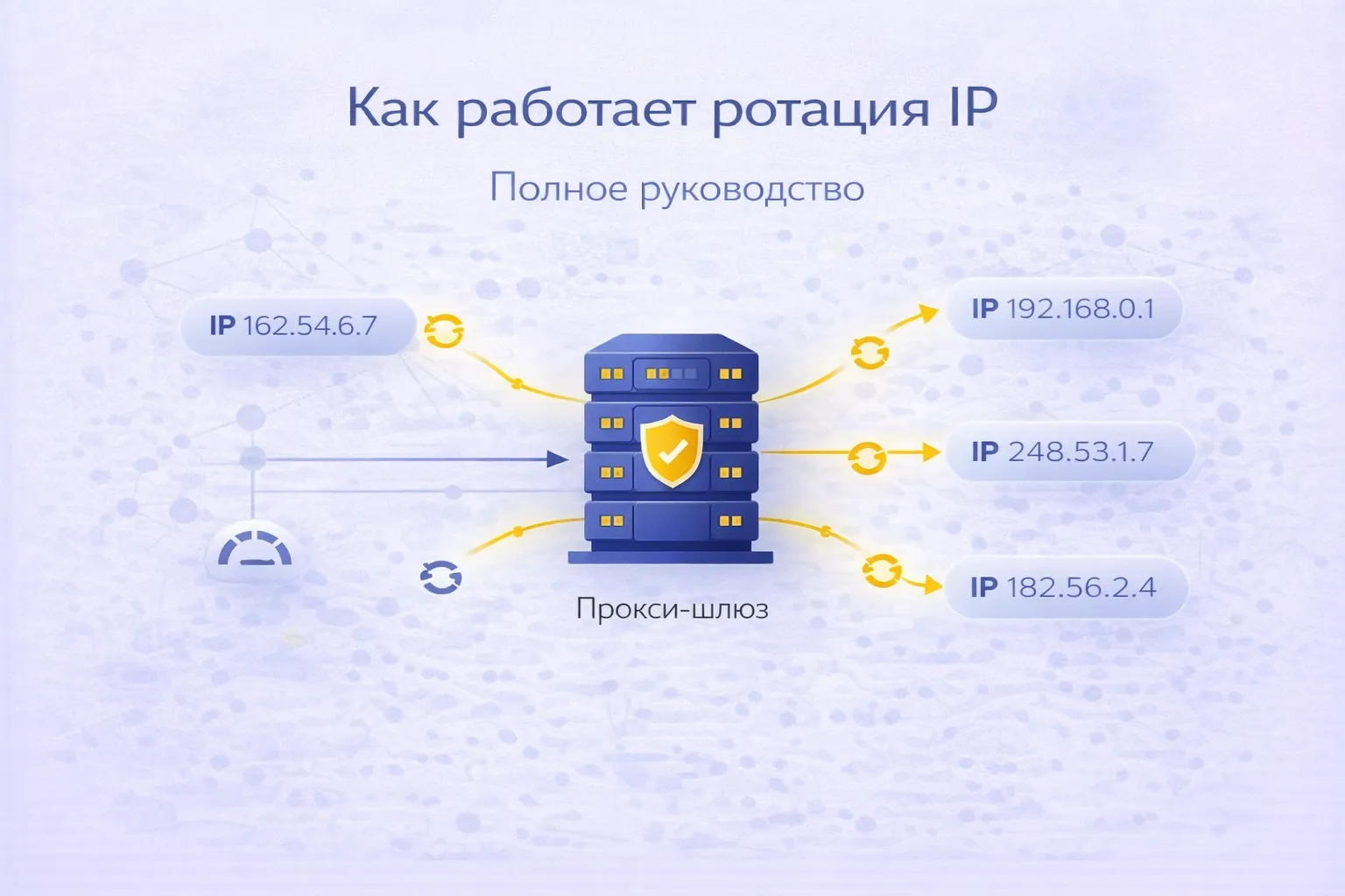 ISP-прокси: как статическая маршрутизация улучшает стабильность сессий