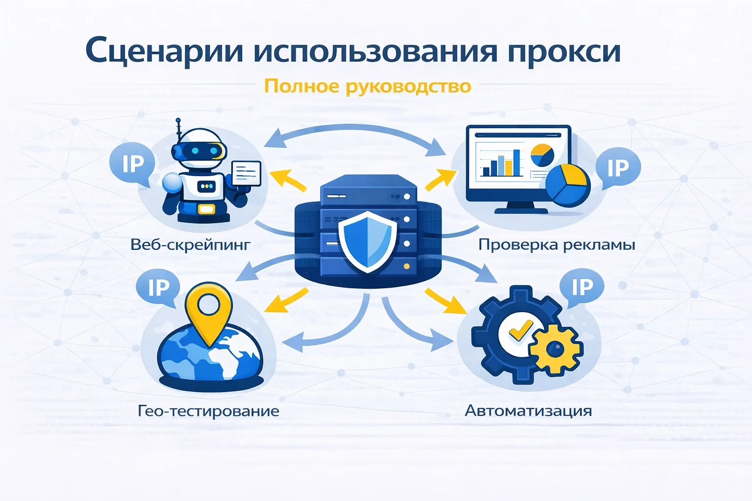 Сценарии использования прокси: реальные кейсы и инфраструктурные стратегии