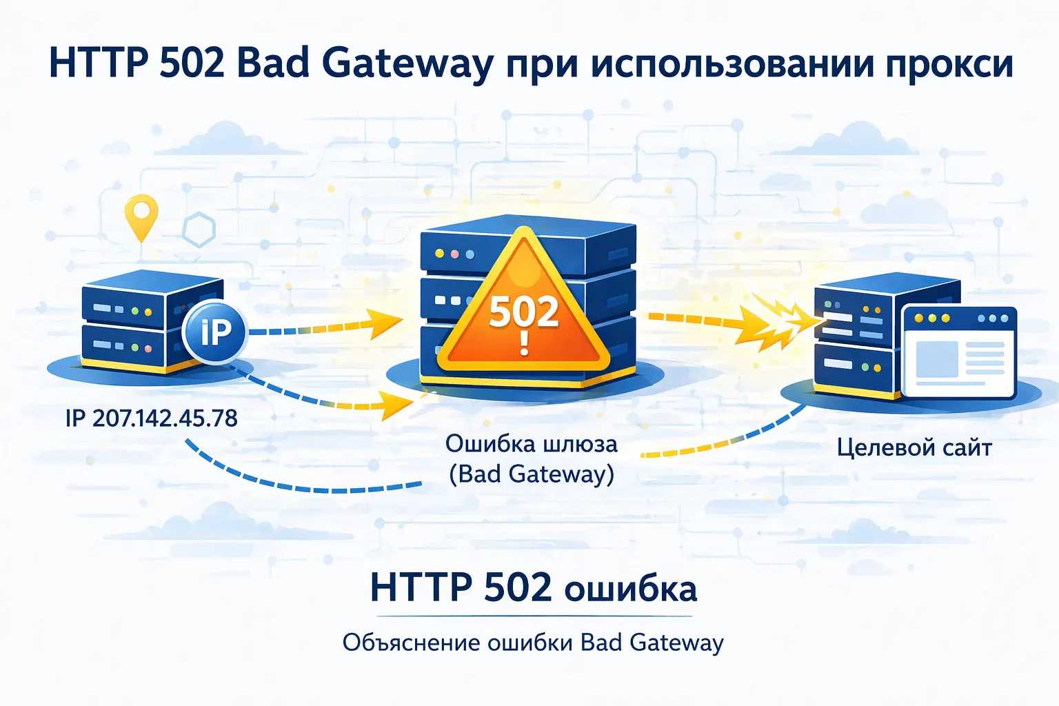 Ошибка HTTP 502 Bad Gateway при использовании прокси (полный гайд)