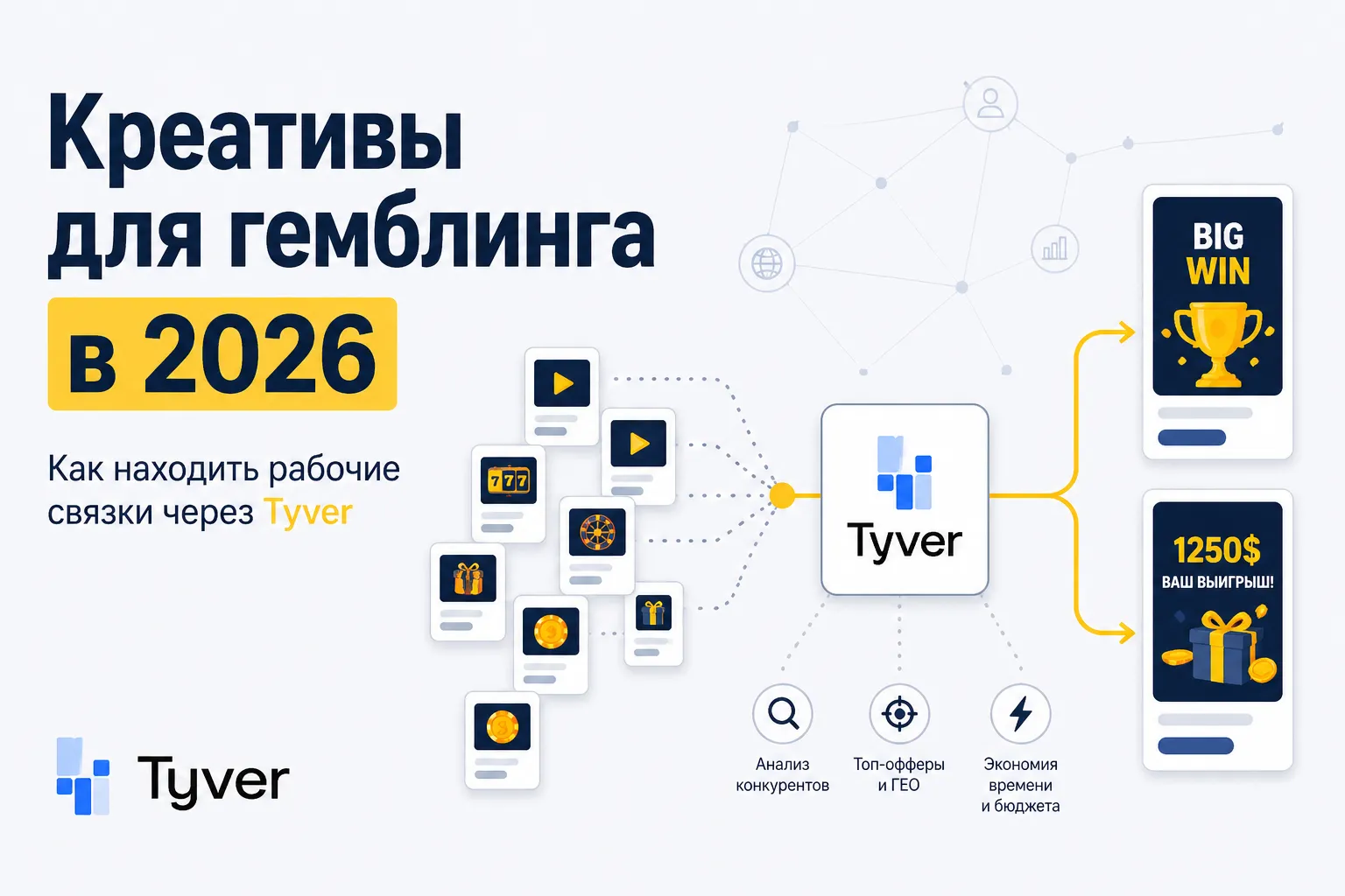 Где брать готовые креативы на топовые гемблинг-офферы в 2026