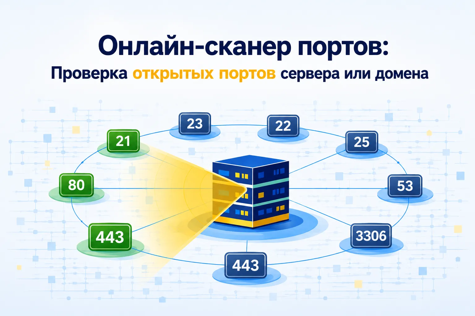 Онлайн-сканер портов: как проверить открытые порты сервера или домена