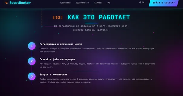 Раздел BoostRouter с пошаговой схемой подключения сервиса, включающей регистрацию, интеграцию и запуск фильтрации трафика.
