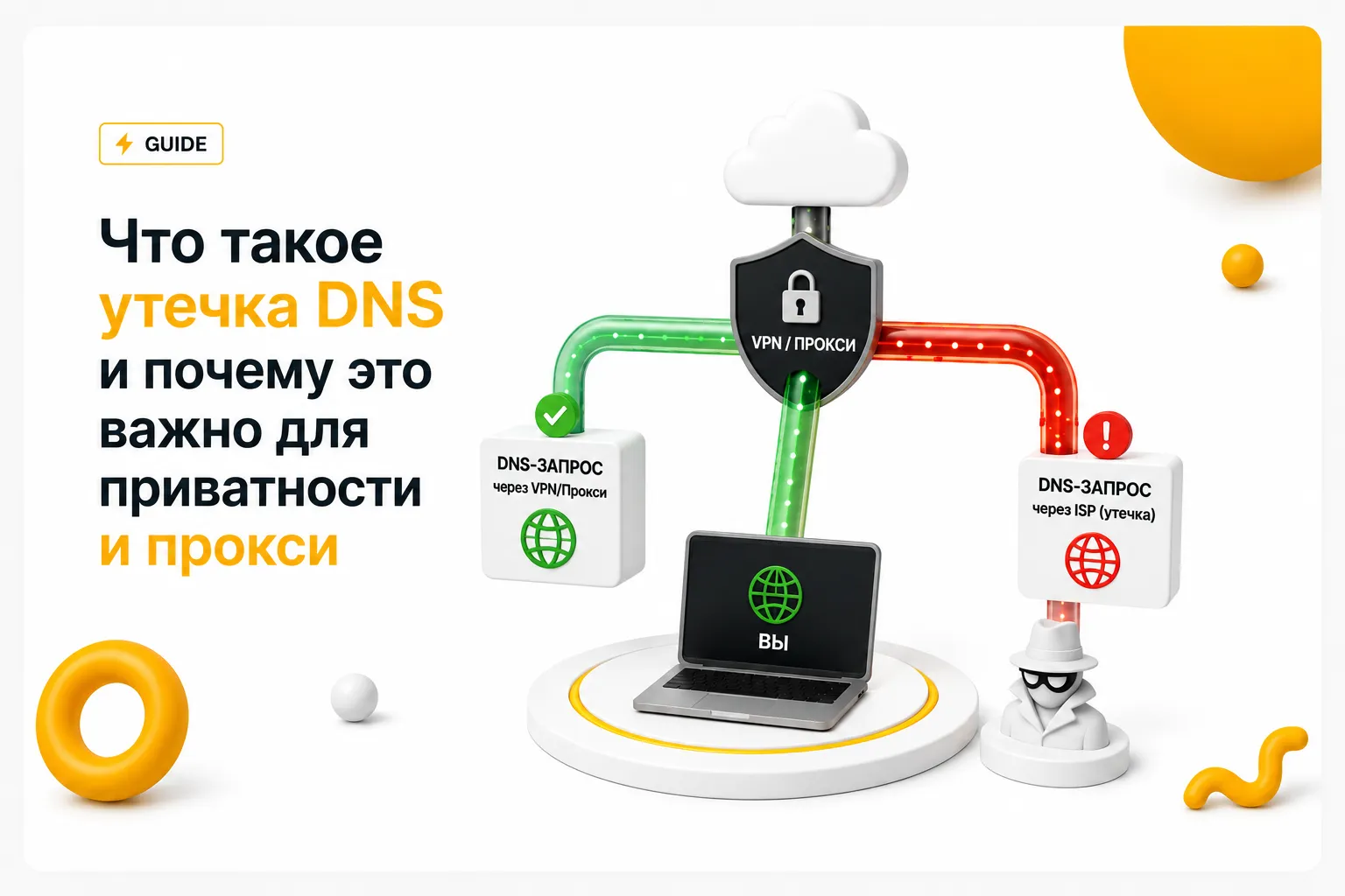 Что такое утечка DNS и почему это важно для приватности и прокси