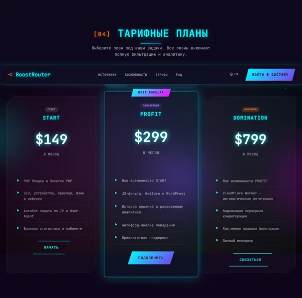 Страница тарифных планов BoostRouter с пакетами Start, Profit и Domination для фильтрации трафика и защиты от ботов.