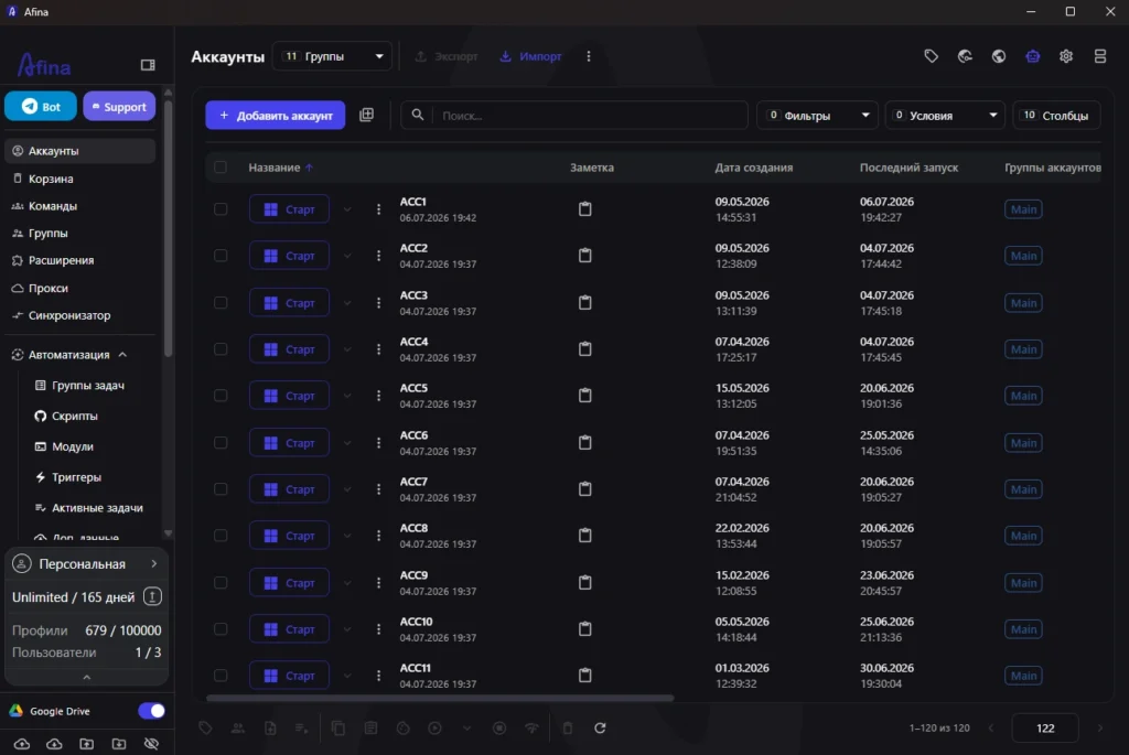 Список браузерных аккаунтов в Afina