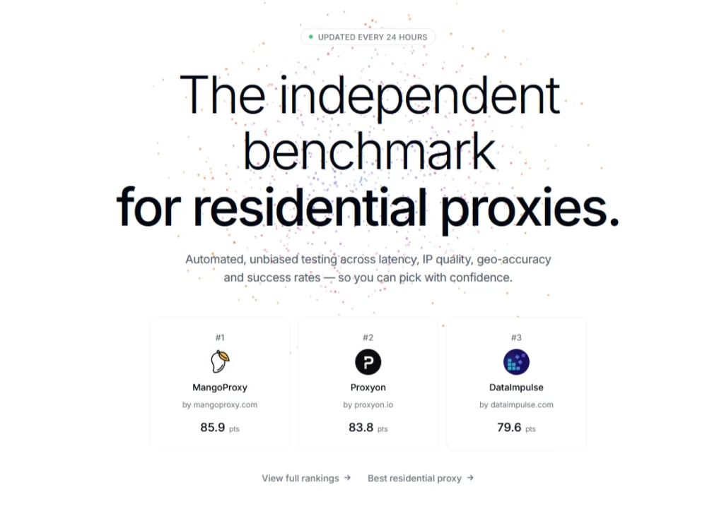ProxyStats residential proxy ranking with MangoProxy in first place