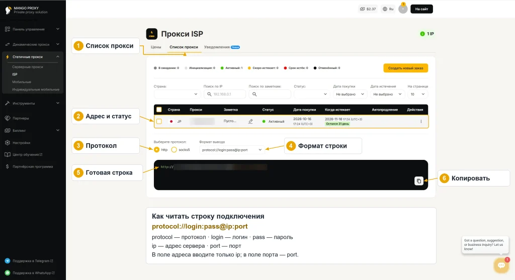 Активный ISP-прокси в кабинете MangoProxy с выбором HTTP, формата строки подключения и кнопкой копирования; рабочие реквизиты скрыты.