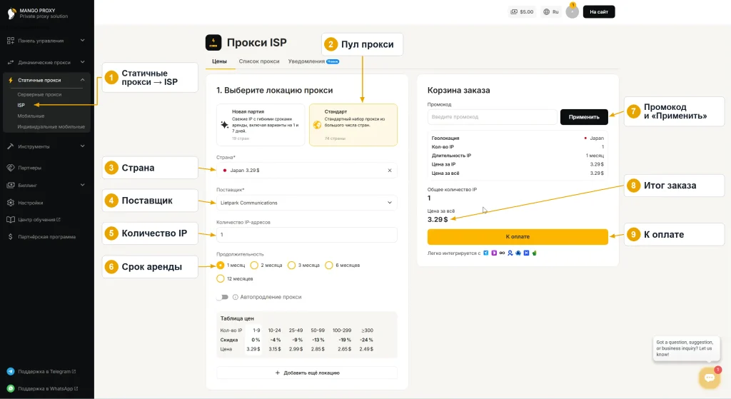 Заказ статического ISP-прокси в MangoProxy: выбор продукта, страны, поставщика, количества адресов, срока, промокода и переход к оплате отмечены номерами.