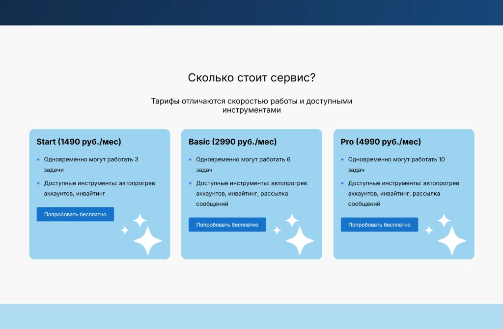 Сравнение тарифов Start, Basic и Pro в MaxTraffer: инструменты и число параллельных задач.