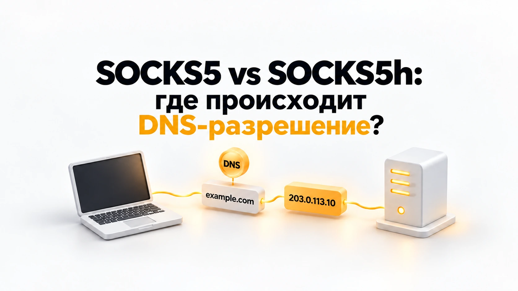 SOCKS5 vs SOCKS5h: где происходит DNS-разрешение?